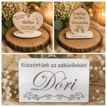 Ültetőkártyák