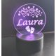 emlekorzo_led_lampa