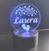 emlekorzo_led_lampa